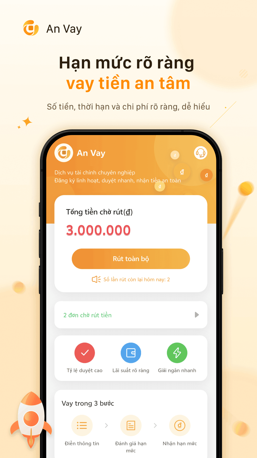 Hạn mức rõ ràng, vay tiền an tâm